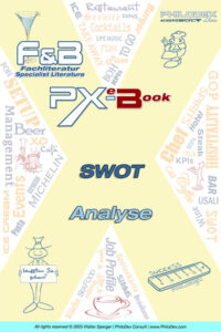 SWOT Analyse